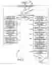 Fig. 03 - Locating remote control devices utilizing base unit positioning