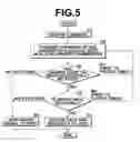 Fig. 06 - Method of controlling communication
