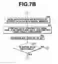 Fig. 09 - Method of controlling communication