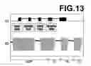 Fig. 15 - Method of controlling communication