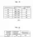 Fig. 16 - Click position control apparatus, click position control method, and touch sensor system