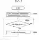 Fig. 07 - Notification control apparatus, electronic apparatus, timepiece apparatus and program