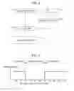 Fig. 05 - Rotation input device