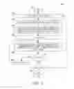 Fig. 05 - Data bus inversion apparatus, systems, and methods