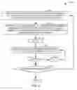 Fig. 06 - Systems and methods for data compression