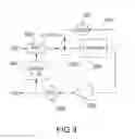 Fig. 03 - METHOD FOR CONTROLLING THE LOOP DELAY IN A SIGMA-DELTA MODULATOR, AND SIGMA-DELTA MODULATOR IMPLEMENTING SAID METHOD