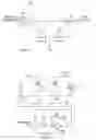 Fig. 03 - Non-linearity correction that is independent of input common mode, temperature variation, and process variation