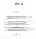 Fig. 12 - TARGET DETECTION SYSTEM, DETECTION METHOD, AND DETECTION INFORMATION PROCESSING PROGRAM