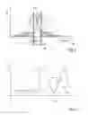 Fig. 04 - Method and Apparatus for Determination of a Doppler Frequency Shift Resulting from the Doppler Effect
