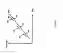 Fig. 04 - Method and apparatus for simultaneous synthetic aperture radar and moving target indication