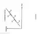 Fig. 05 - Method and apparatus for simultaneous synthetic aperture radar and moving target indication