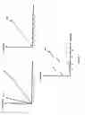 Fig. 06 - Method and apparatus for simultaneous synthetic aperture radar and moving target indication