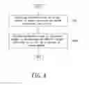 Fig. 05 - Method of satellite status judgment