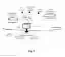 Fig. 04 - Communication antenna automatic orientation apparatus and method