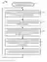 Fig. 01 - Methods and apparatus for increasing the reliability of signal reference maps for use in position determination