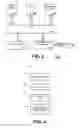 Fig. 03 - Location estimation for wireless devices