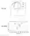 Fig. 12 - ANTENNA MATCHING CIRCUIT, ANTENNA DEVICE, AND METHOD OF DESIGNING ANTENNA DEVICE