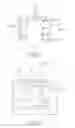 Fig. 07 - Injection molded case having antenna pattern and manufacturing method thereof