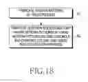 Fig. 13 - Injection molded case having antenna pattern and manufacturing method thereof