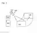 Fig. 04 - Performance Audience Display System
