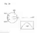 Fig. 19 - Performance Audience Display System