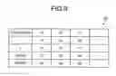 Fig. 09 - Character input device and character input method