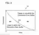 Fig. 04 - Distance-time based hit-testing for displayed target graphical elements