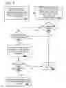 Fig. 06 - Distance-time based hit-testing for displayed target graphical elements
