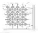 Fig. 01 - Touch-screen panel comprising cells that have holed or dummied interior portions