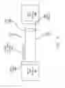 Fig. 06 - Centralized processing of touch information
