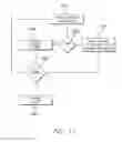 Fig. 12 - Centralized processing of touch information