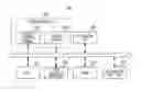 Fig. 01 - Information processing apparatus, data division method, and data division program