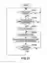 Fig. 21 - Information processing apparatus, program, and control method