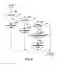 Fig. 05 - INFORMATION PROCESSING APPARATUS, INFORMATION PROCESSING METHOD, AND PROGRAM