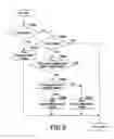 Fig. 10 - INFORMATION PROCESSING APPARATUS, INFORMATION PROCESSING METHOD, AND PROGRAM