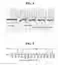 Fig. 05 - Display device having touch sensor and method for driving the same