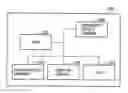 Fig. 01 - Controlling movement of displayed objects based on user operation