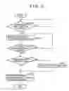 Fig. 06 - Controlling movement of displayed objects based on user operation