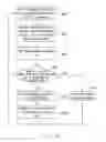 Fig. 14 - Method and driving apparatus for identifying sensing value of touch panel