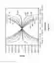 Fig. 10 - INTERFEROMETRIC DISPLAY DEVICE