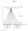 Fig. 06 - Image processing apparatus and method using tracking of gaze of user