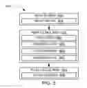 Fig. 06 - Display system with image conversion mechanism and method of operation thereof