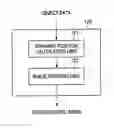 Fig. 01 - IMAGE PROCESSING APPARATUS, IMAGE PROCESSING METHOD, AND COMPUTER PROGRAM