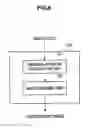 Fig. 07 - IMAGE PROCESSING APPARATUS, IMAGE PROCESSING METHOD, AND COMPUTER PROGRAM
