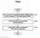 Fig. 09 - IMAGE PROCESSING APPARATUS, IMAGE PROCESSING METHOD, AND COMPUTER PROGRAM