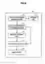Fig. 07 - Display control device, display control method, and program