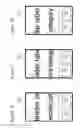 Fig. 10 - Alternate source for controlling an animation