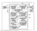 Fig. 01 - Color correction table generation for a display
