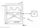 Fig. 06 - Generating a multi-layered geographic image and the use thereof