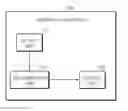 Fig. 01 - Method and apparatus for interfacing